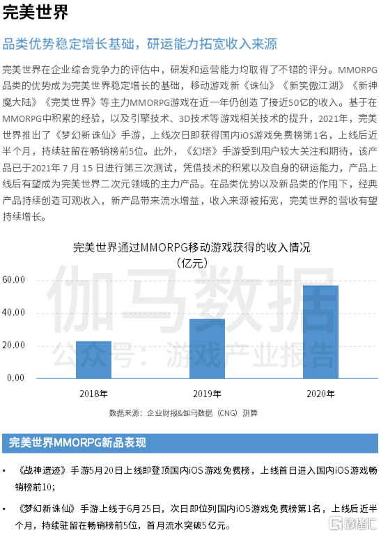 故巷旧梦 第3页