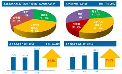 新奥最快最准免费资料,精确数据解析说明_HDR版56.303