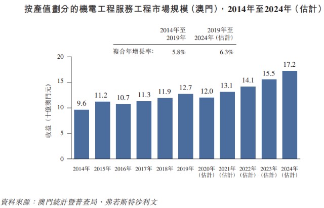 79456濠江论坛,实地数据分析计划_超值版88.301