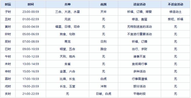 2024香港历史开奖结果查询表最新,绝对经典解释落实_增强版8.317