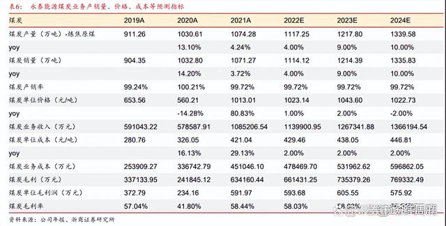 2024香港特马今晚开什么,连贯评估方法_战斗版47.113