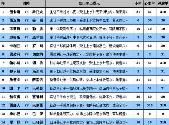 雪花拥抱阳光 第3页