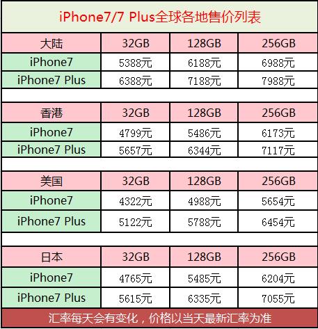 香港6合开奖结果+开奖记录2023,实地方案验证策略_试用版29.558