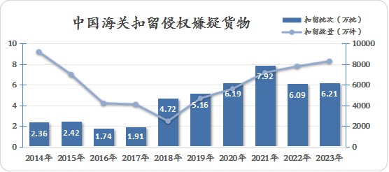 2024新澳精准资料免费,经济执行方案分析_V72.760