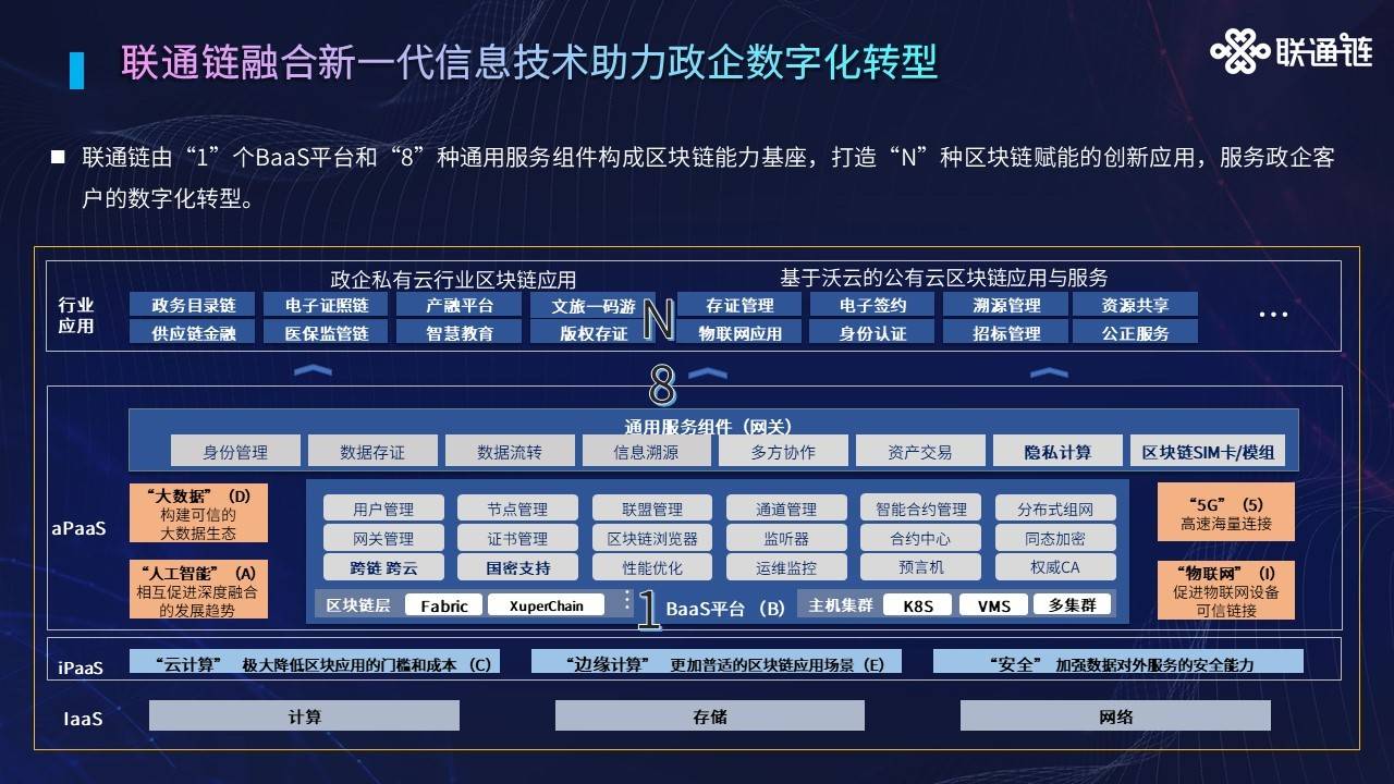 夜晚以往漫步 第4页