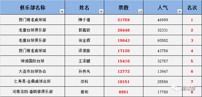 老澳门开奖结果2024开奖记录表,精准实施步骤_专属款55.921