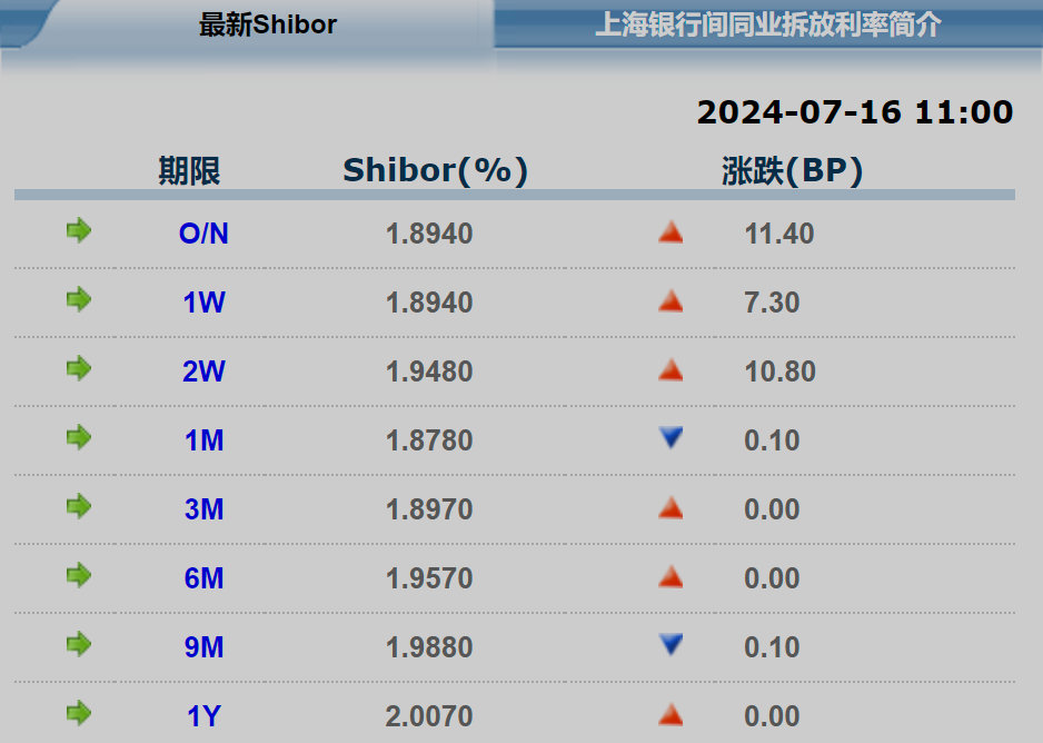 新澳门开奖记录查询今天,重要性解释落实方法_豪华款63.674