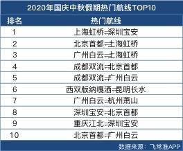 2024澳门原料网大全,最新热门解答落实_4DM74.146