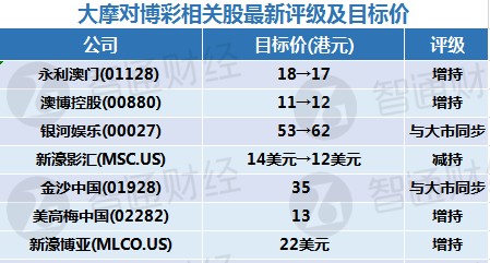 新澳门资料全年免费精准,效率资料解释落实_HD38.32.12