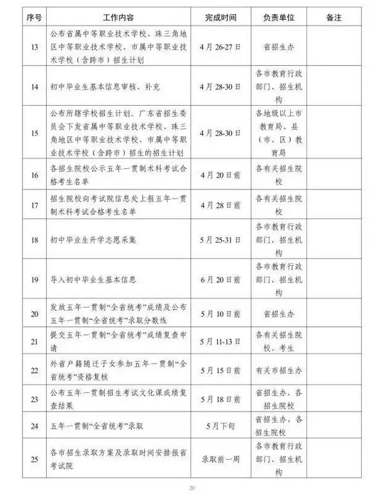 2024年黄大仙三肖三码,实用性执行策略讲解_Tablet80.677