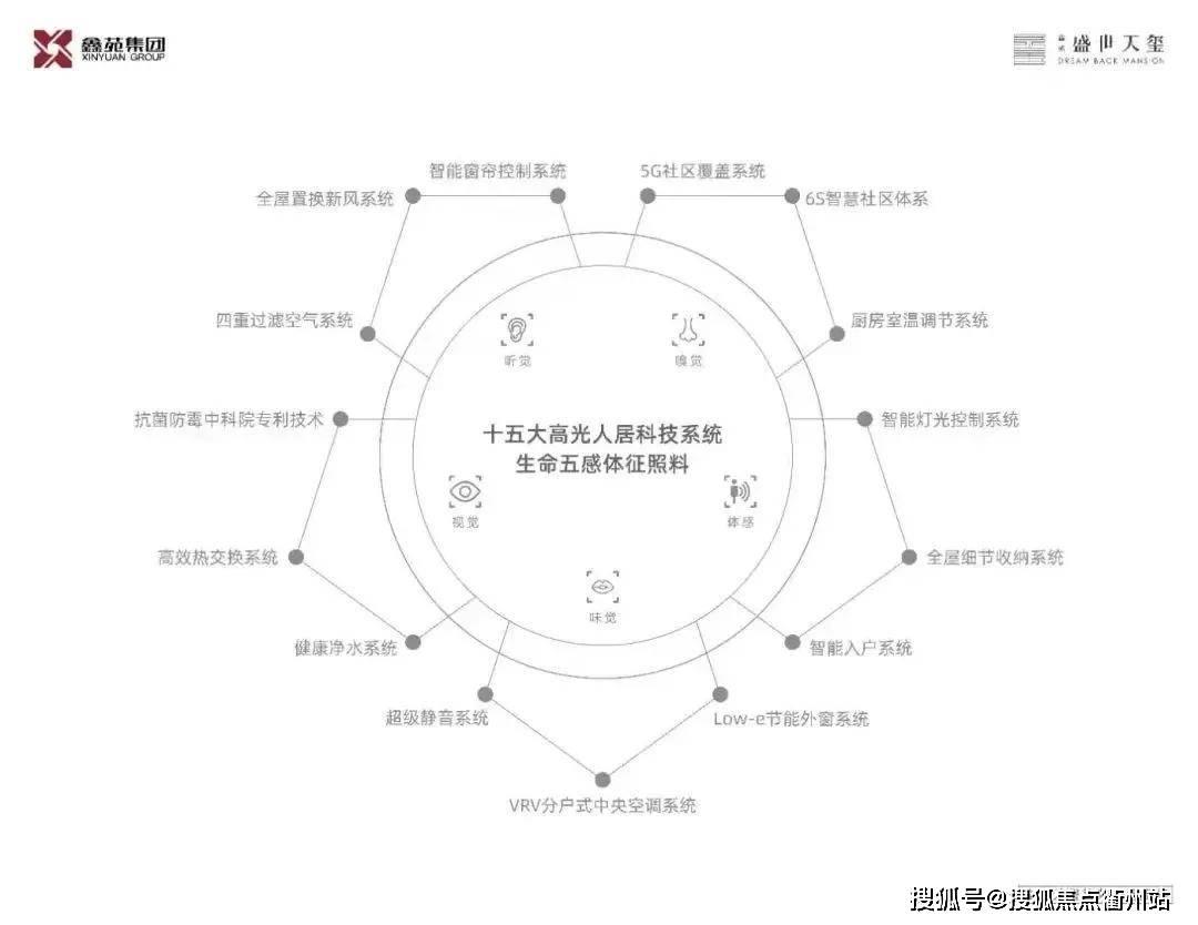 600图库澳门资料大全,实地评估解析说明_Prime77.808