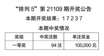 2024天天开彩免费资料,广泛的解释落实方法分析_粉丝版335.372