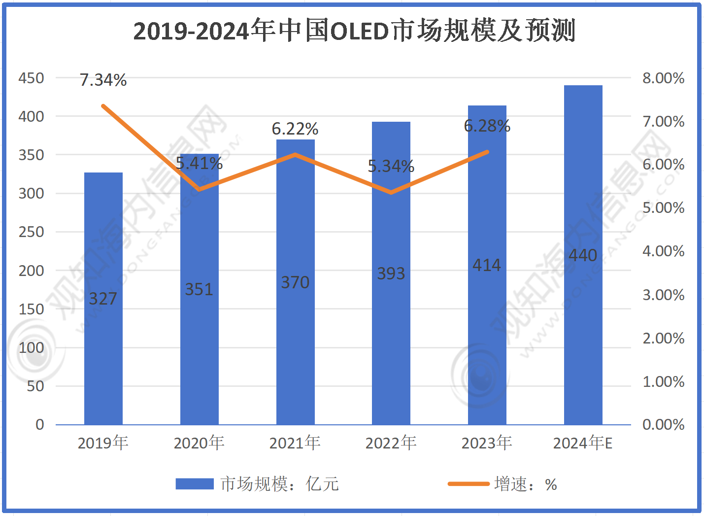 2024澳门六开彩开奖结果查询表,数据解析导向设计_SE版17.440