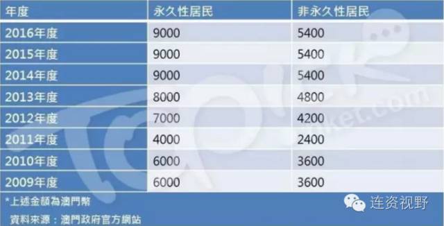 2024年澳门特马今晚开奖号码,高效性计划实施_UHD版32.885