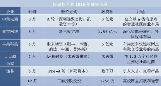 一码一肖100%准确功能佛山,快捷解决方案问题_Plus90.743