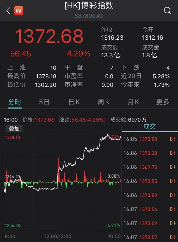 澳门今晚开特马+开奖结果104期,数据引导设计策略_soft52.380