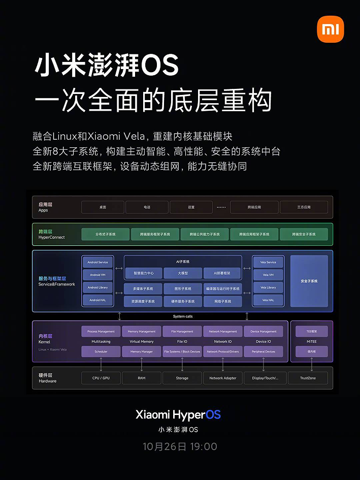 澳门开码猪的号码是什么,经典解释落实_macOS19.169