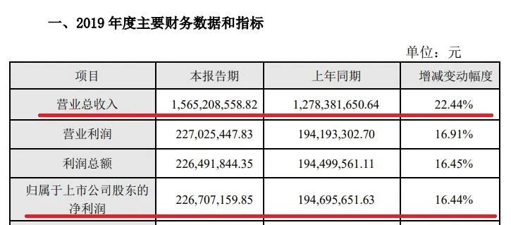 2024澳门特马今晚开什么,全面解答解释定义_ChromeOS35.984