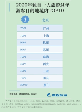 澳门最精准免费资料大全旅游团,功能性操作方案制定_升级版6.33