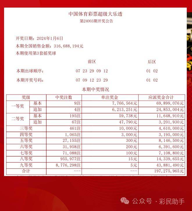 澳门开奖记录开奖结果2024,实地计划设计验证_Essential53.195