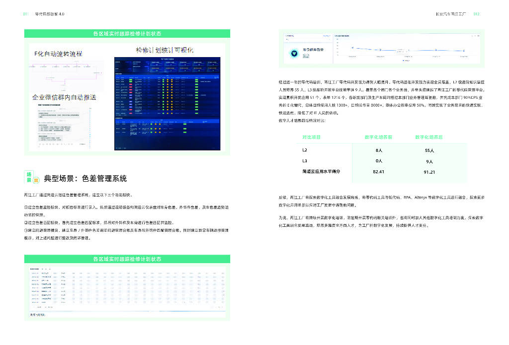 以往过分完美 第3页