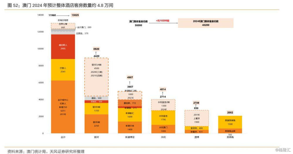 2024年新澳门彩历史开奖记录走势图,数据导向计划设计_iPad95.633