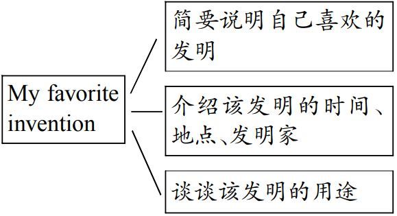 4949正版免费资料大全,连贯评估方法_基础版14.543