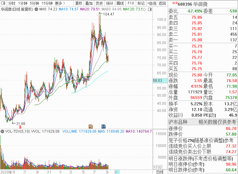 4949澳门特马今晚开奖53期,数据整合执行设计_4DM71.338