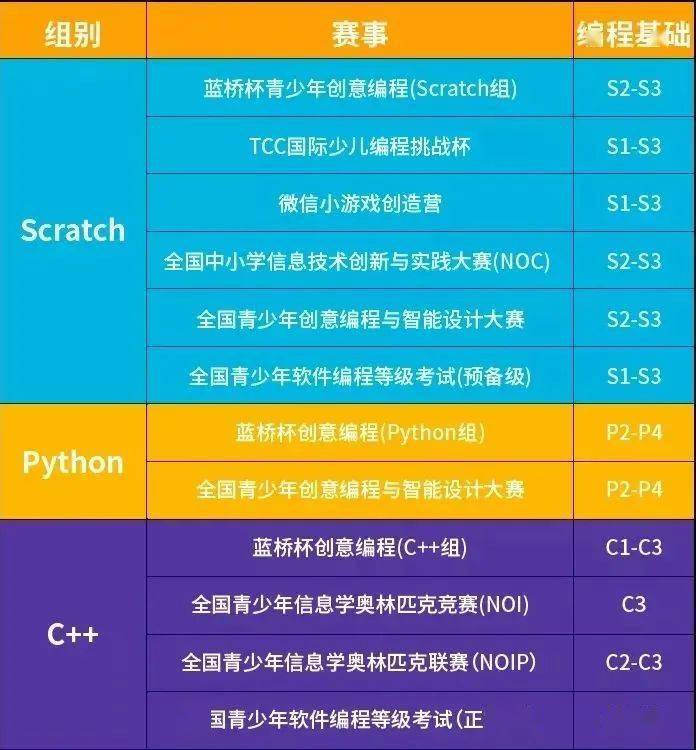 澳门六开奖结果2024开奖,标准化程序评估_VR版62.139