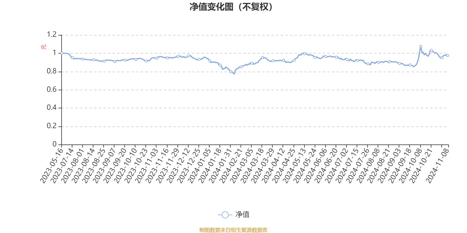 新澳门全年免费资料大全2024,动态词语解释定义_R版94.935