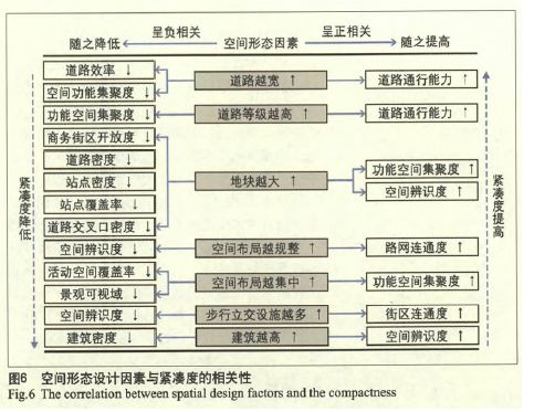 澳门一码一肖一特一中直播结果,高效分析说明_AR版77.120