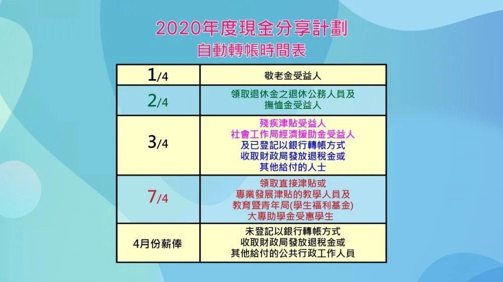 4949澳门今晚开奖,快捷问题计划设计_终极版79.884