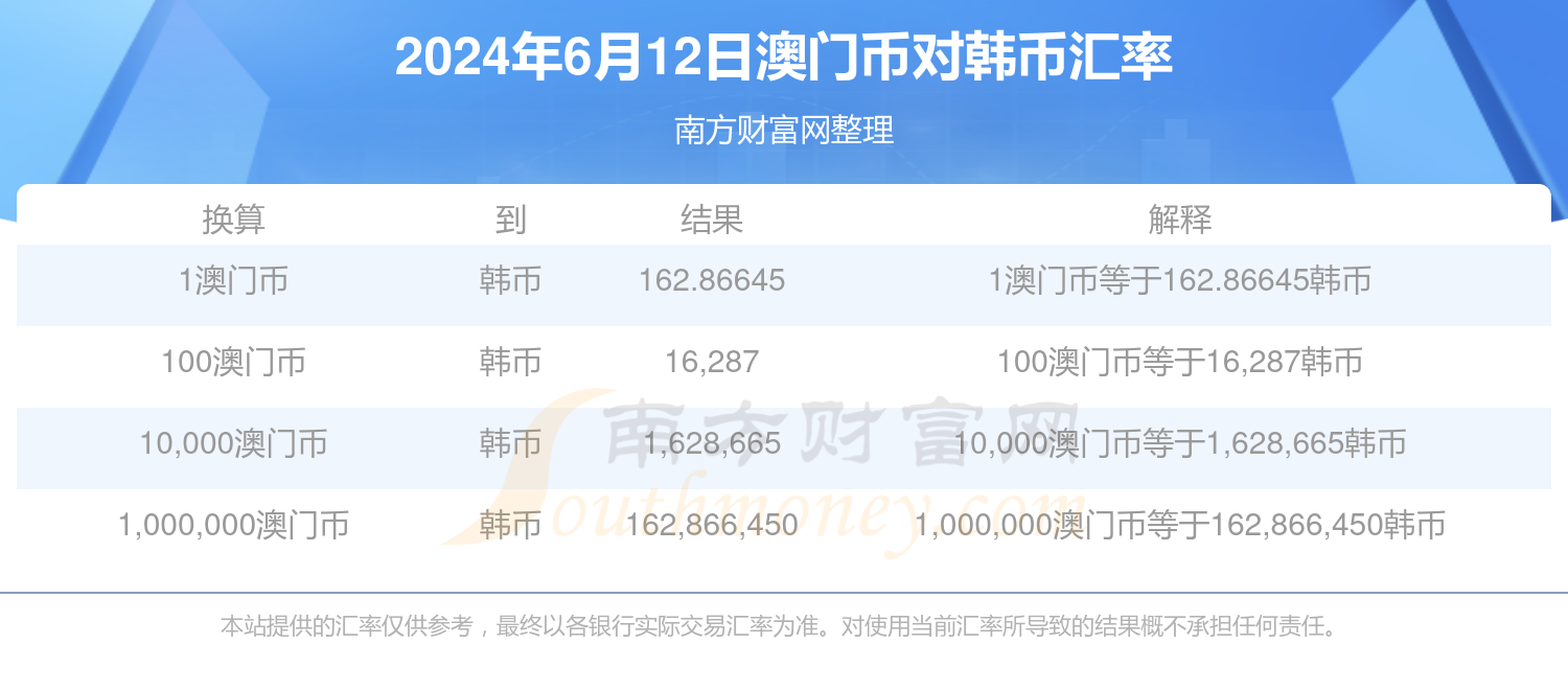 新澳门六开奖结果今天,最新热门解答落实_尊享版18.732