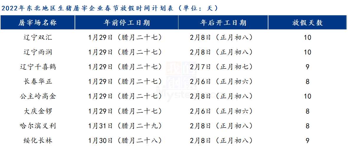 2024新澳免费资料成语平特,实地验证数据计划_The19.620