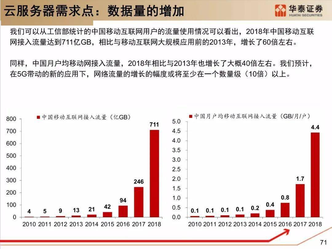 新奥最快最准免费资料,实际解析数据_扩展版40.454