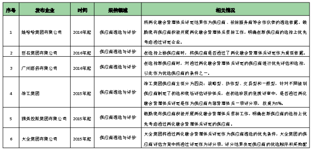 新澳门期期精准准确,标准化程序评估_Q51.159