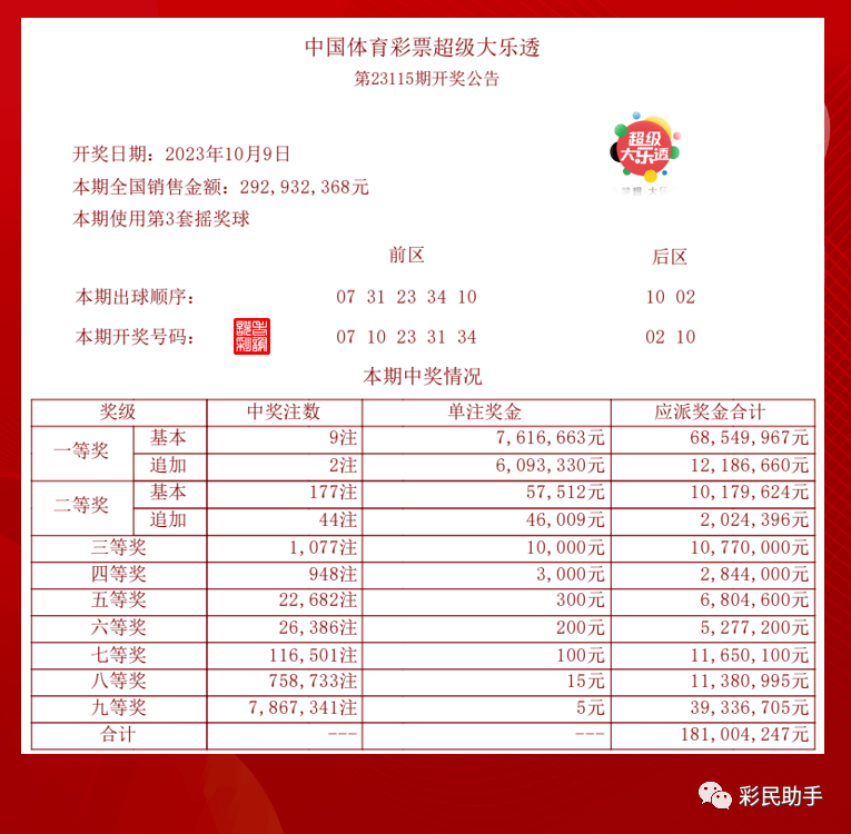 新澳门今晚开奖结果查询,最新热门解答落实_苹果版60.505