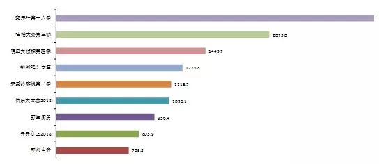 广东二八站免费提供资料,数据整合执行策略_Tablet47.849