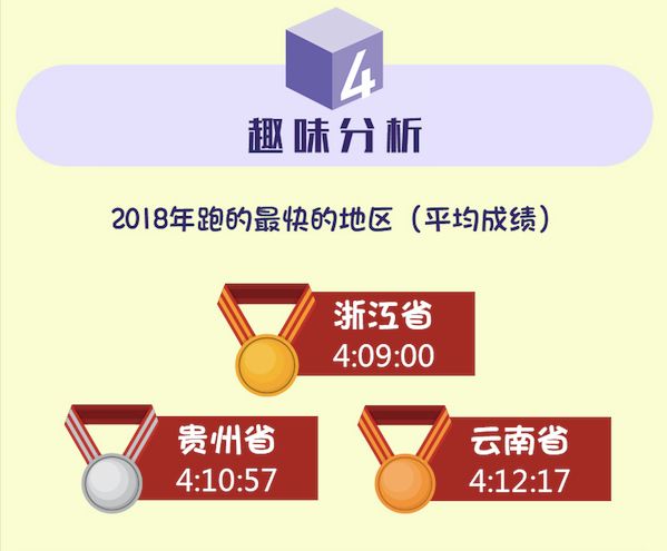 看香港正版精准特马资料,实践数据解释定义_精装款27.982