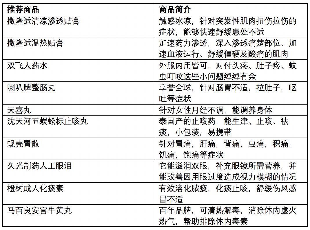 新澳门历史开奖记录查询,精细策略定义探讨_高级款38.300