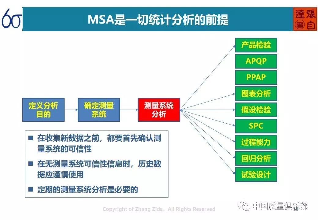 寂静之夜 第3页