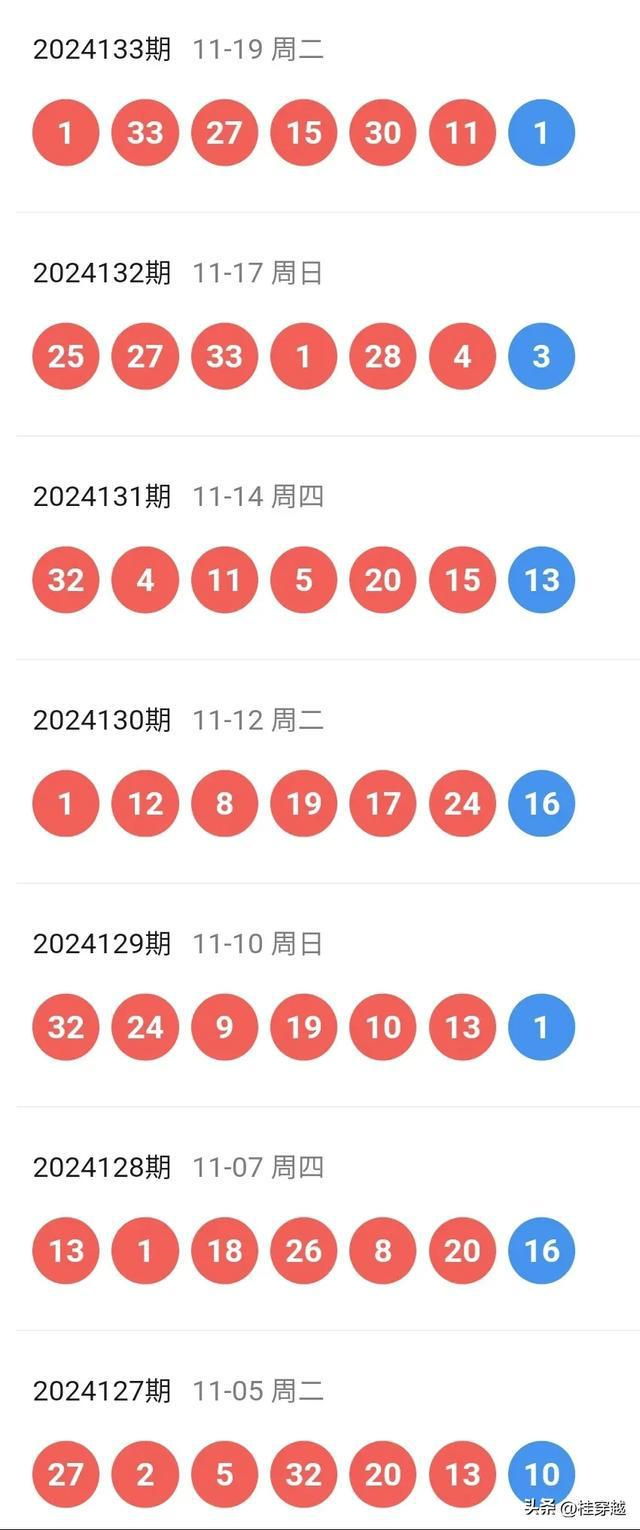 2024年新澳开奖结果+开奖记录,高效设计策略_苹果87.606