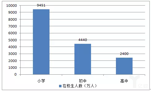 4949彩正版免费资料,全面实施分析数据_扩展版32.949