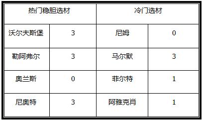 626969澳彩资料2024年,实地解答解释定义_Linux35.487