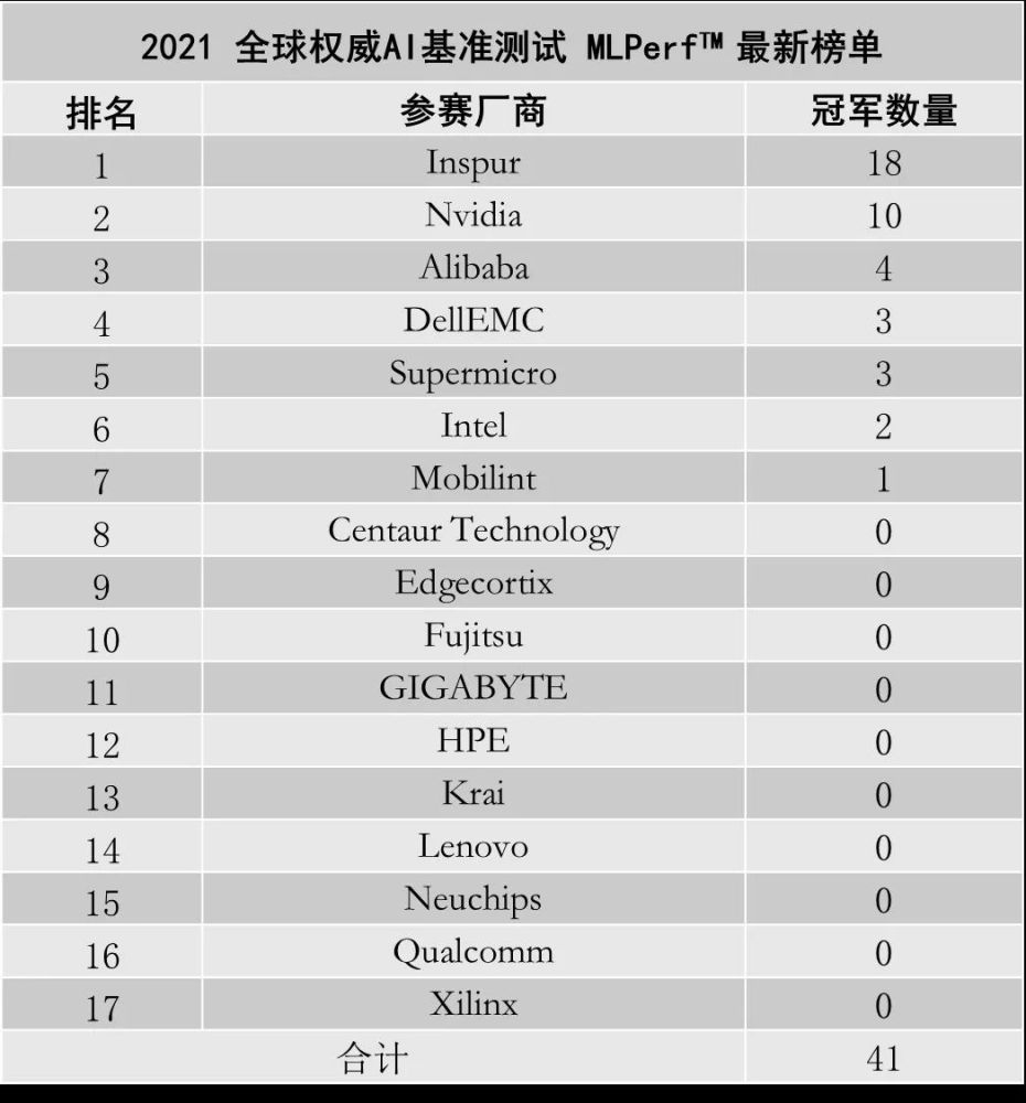 2024新澳门天天开奖免费资料,权威诠释推进方式_C版66.918