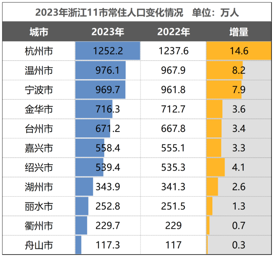 2024年新澳门天天开奖,统计数据解释定义_DX版28.333