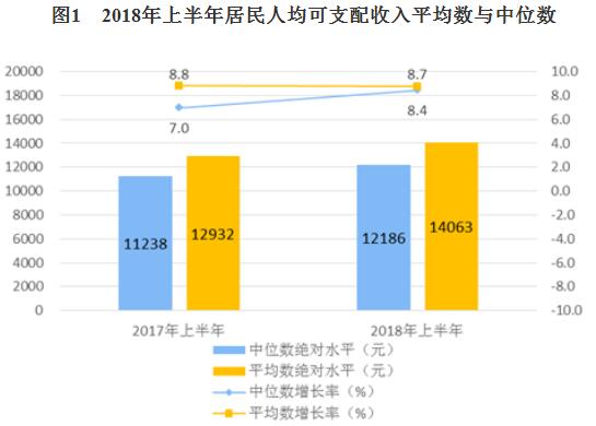 新澳门精准四肖期期准,实际数据说明_4K版54.93