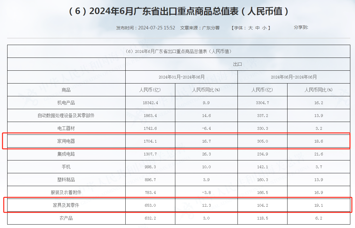 2024年香港开奖结果记录,深入分析数据应用_tShop44.653