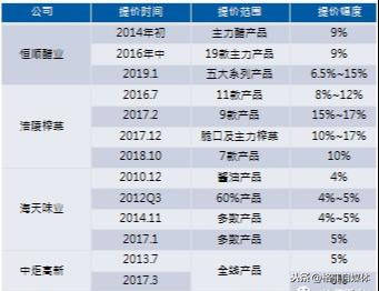 三肖必出三肖一特,实地评估数据方案_Prime59.572