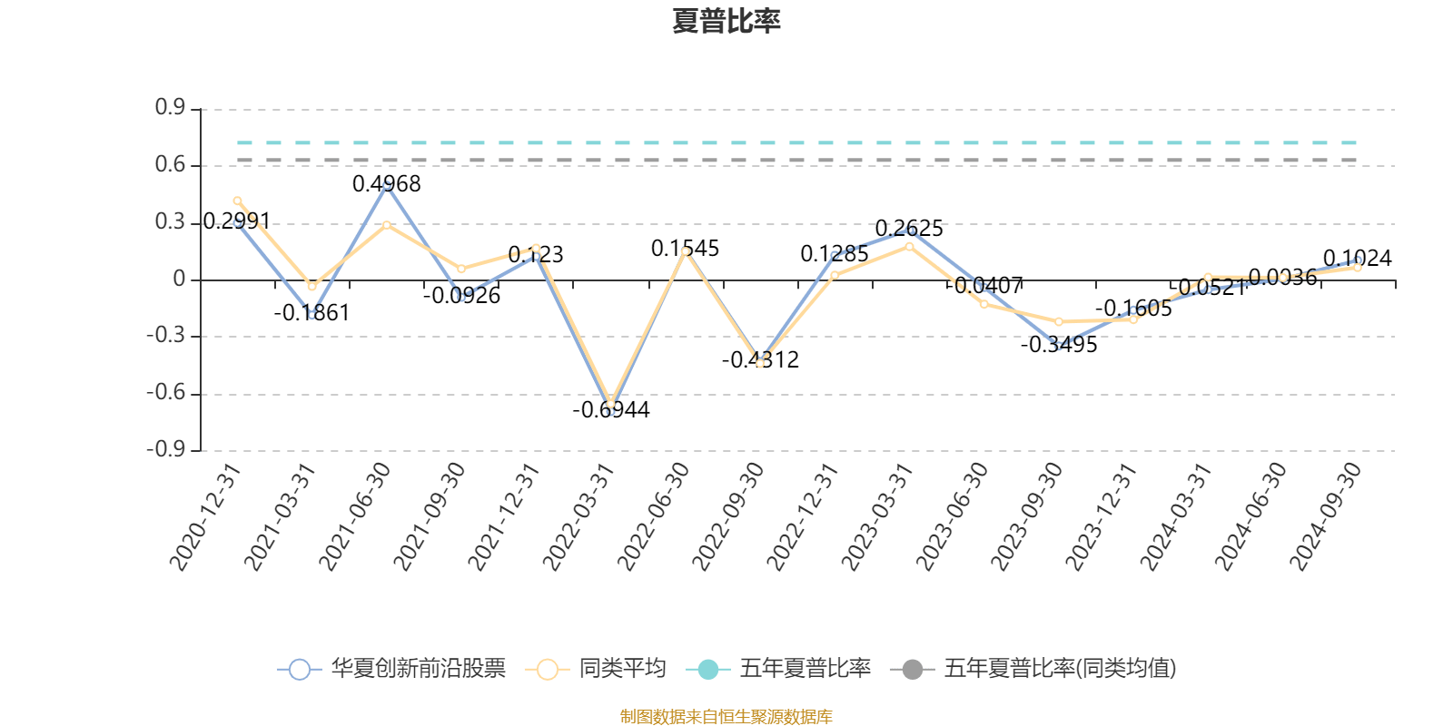 雷锋站长独家心水,实地数据评估执行_Superior97.16